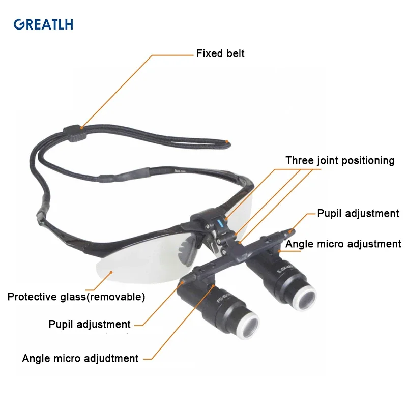 GREATLH Dental Lab Medical Loupe Magnification Binocular Magnifying Glass One-way Screw Thread Dental ENT Instrument