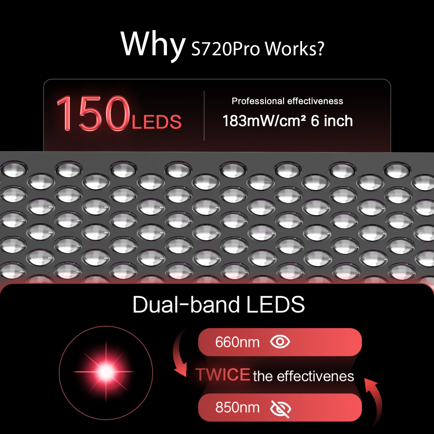 720WPRO Portable LED Therapy Panel Red Light and near Infrared Light Therapy Lamp Hanging Beauty & Personal Care Device