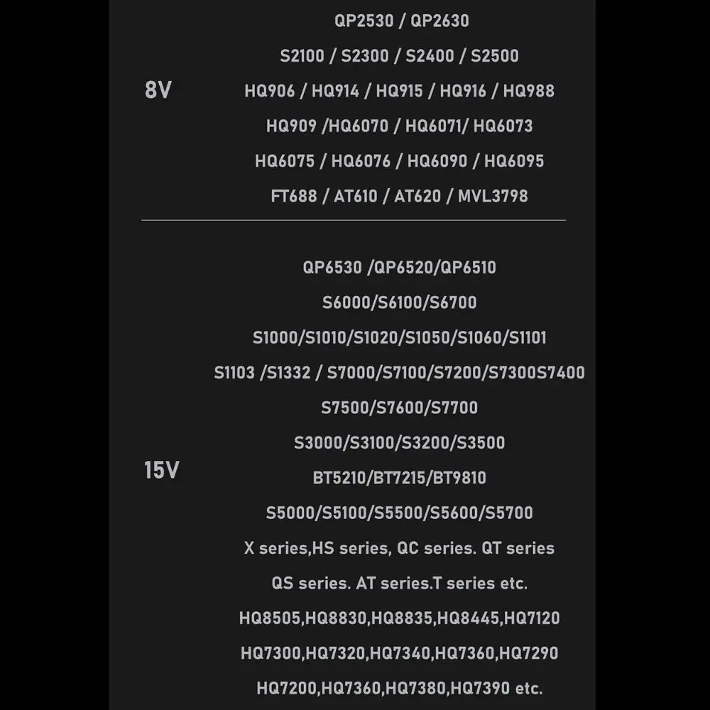4.3V/5V/8V/15V Shaver Type-C Charging Converter Aluminium Alloy Indicator Light Hair Clipper Power Adapter Household for Philips