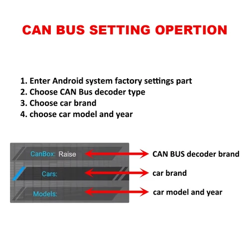 Imagen 2 del producto NS-SS-04A para decodificador de caja Nissan Canbus (versión alta) para todos los cables de alimentación de arnés de cableado Android de 2 Din de Radio Nissan