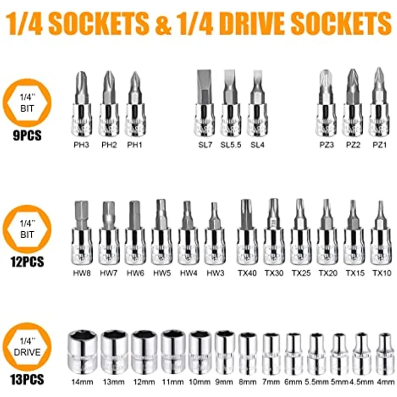 46 Pieces 1/4 inch Drive Socket Ratchet Wrench Set,with Bit Socket Set Metric and Extension Bar for Auto Repairing and Household