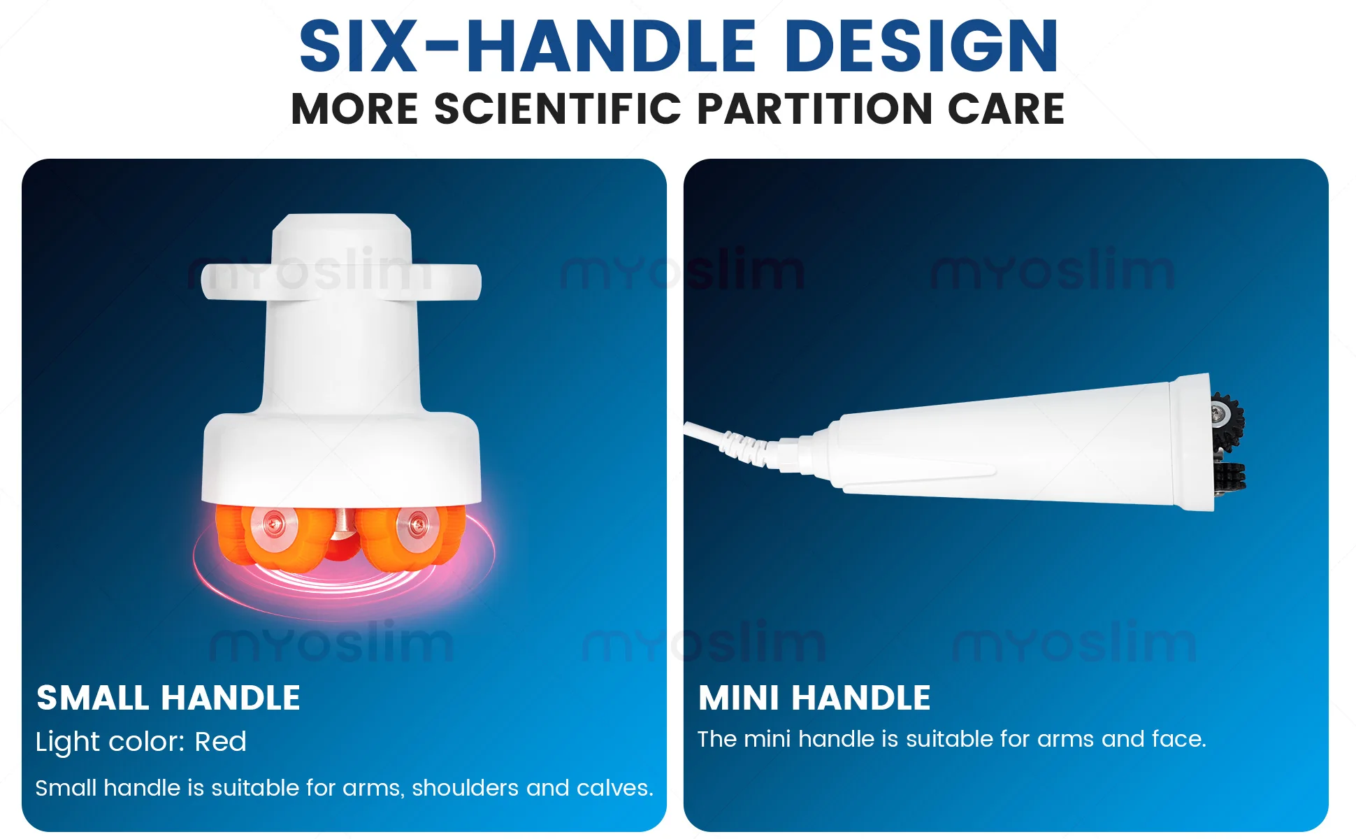 Professionelles 360-Grad-Roller-Körperformungssystem mit 6 Griffen, synchroner Massage, doppelter Rotationsrichtung und intelligentem OLED-Display – Detail 9