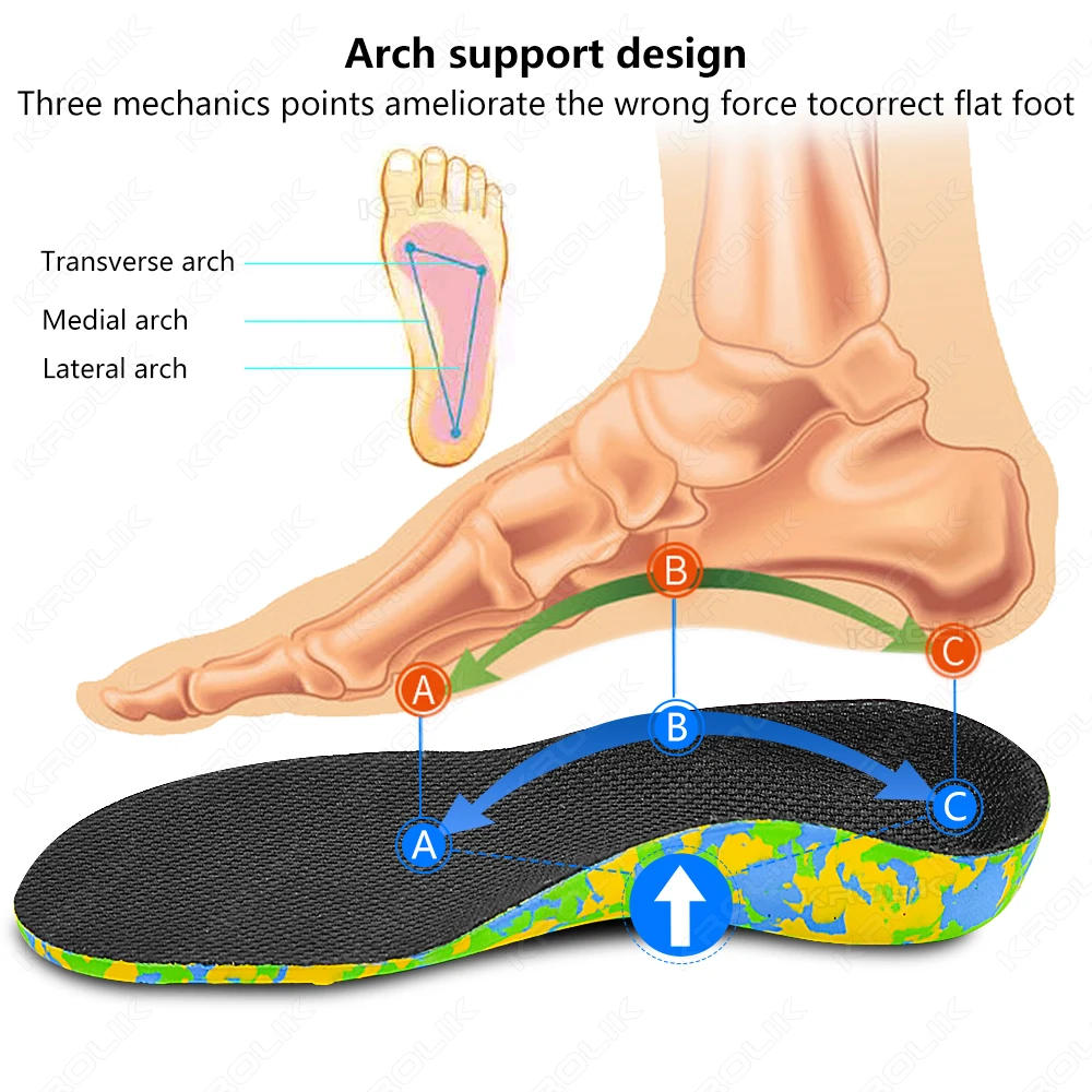 Krolik ที่ดีที่สุด Eva Orthopedic Insoles สําหรับเด็กผู้ใหญ่รองเท้า Pad Orthotic Flatfoot 3.5 ซม.Hard Arch Support Heel คงที่กีฬาเบาะ