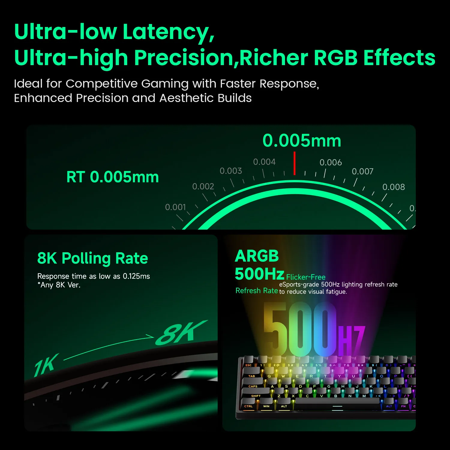 Akko MonsGeek FUN68 HE Magnetic Keyboard 65% Rapid Trigger 0.005mm 8K ARGB Mechanical Gaming Custom Keyboard for Pc Gamer Esport
