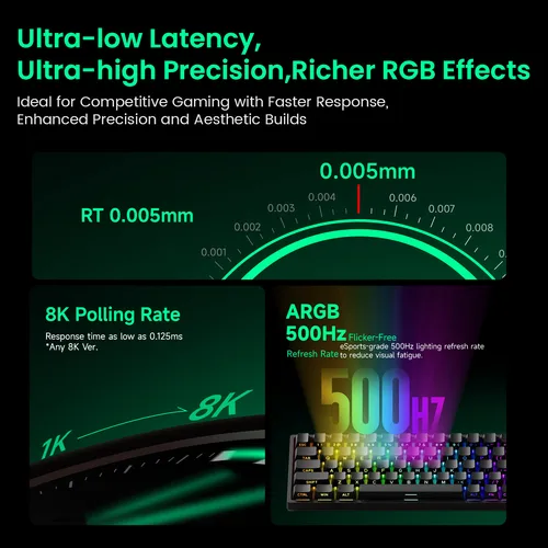 Imagen 2 del producto Akko MonsGeek FUN68 HE teclado magnético 65% disparador rápido 0,005mm 8000Hz ARGB USB/teclado personalizado inalámbrico para juegos para jugadores
