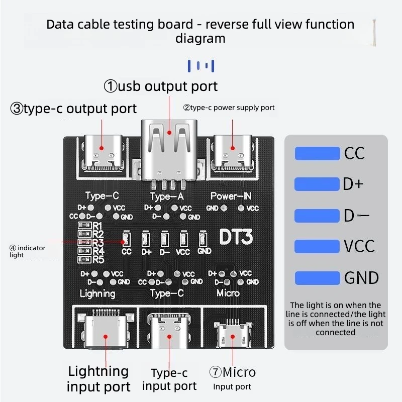 3pcs DT3 USB Cable Tester for Apple Android Type C Fast Charging Cable Fault Detector