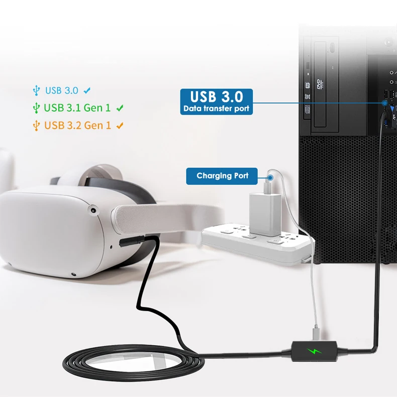 充電ケーブル  Quest 1/2/3 Pico VR Usb3.2 gen1 vrリンクケーブル,oculus Quest 1 2/Pico neo 3/Pico 4用