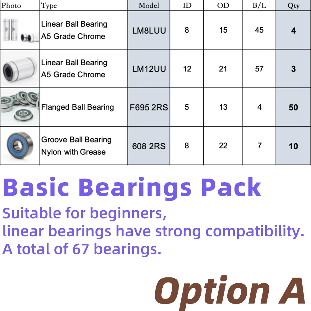 Variant: Basic Bearing Pack A