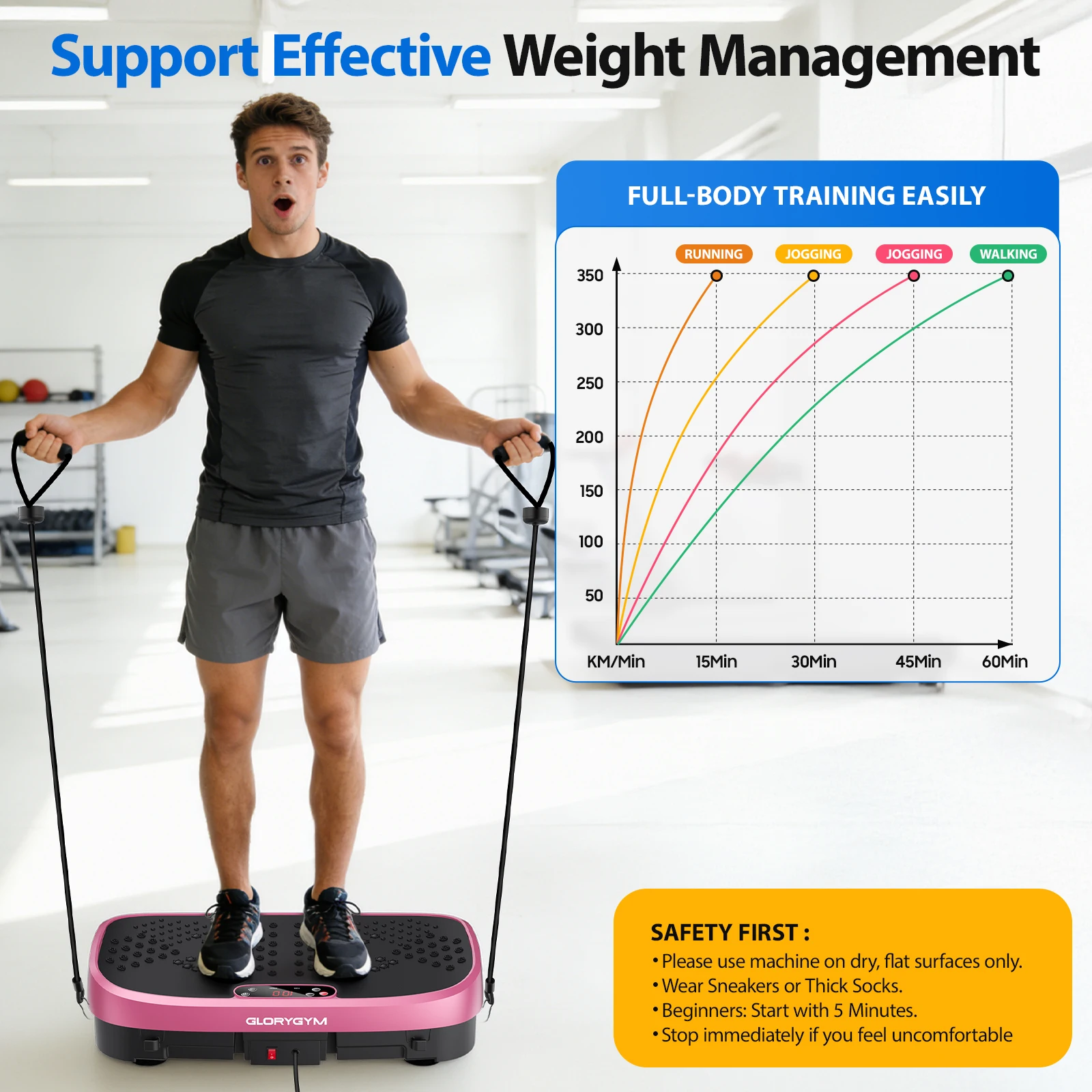 Thumbnail 2 - #21 Compare Vibration Exercise Machines Before You Buy