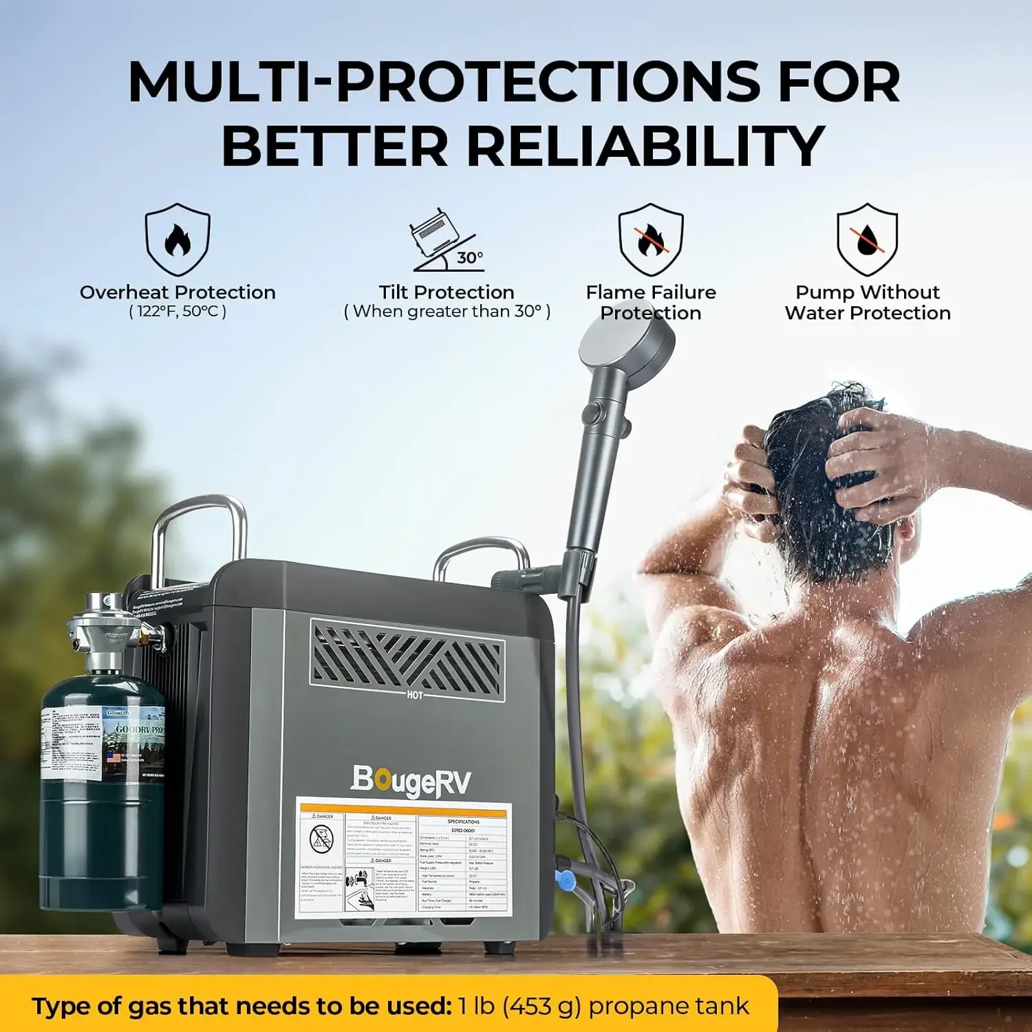 Portable Propane Water Heater w/Water Pump & Showerhead, Instant Hot Water Heater w/Built-in battery for Showering