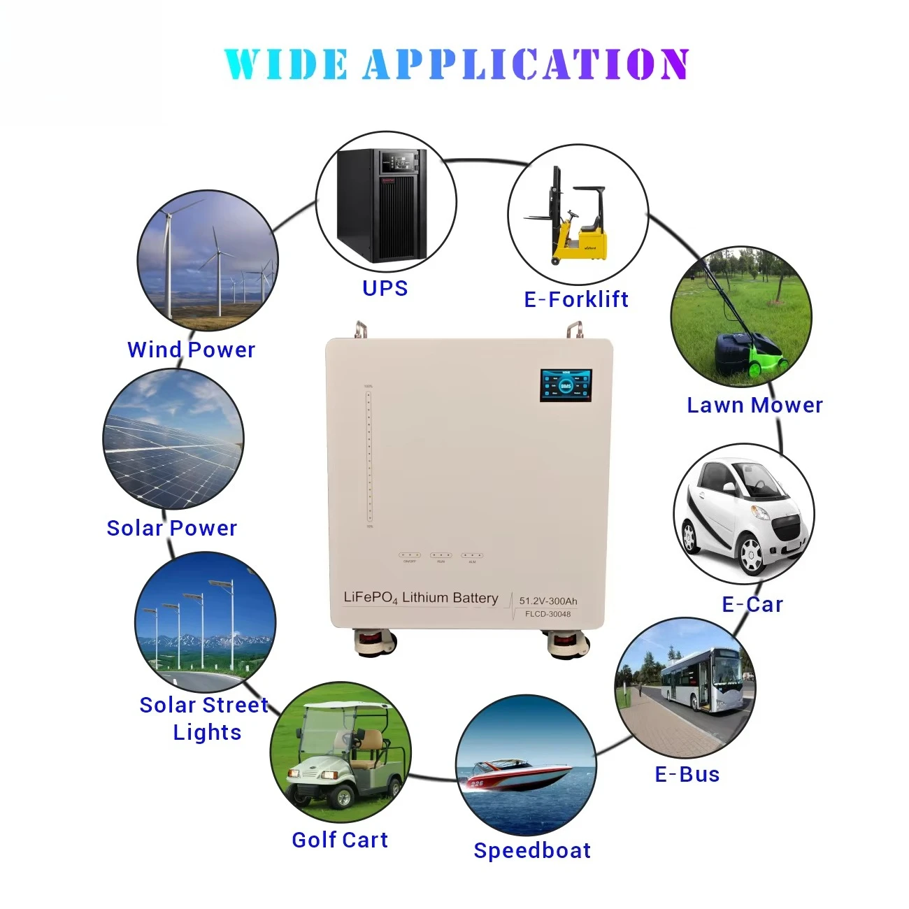 RWT 48v 300ah 배터리 DIY 키트 배터리 박 - Lifepo4 Battery 51.2V 280Ah 리뷰 및 가격