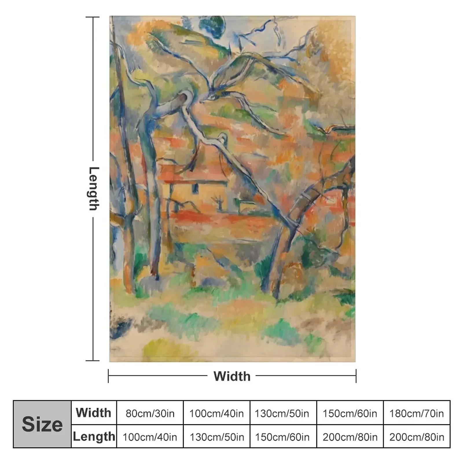 New Paul Cézanne - Tr?r og hus, Provence Throw Blanket Blankets For Bed Beach Decoratives Hair Sofa Throw Fashion Sofas Blankets