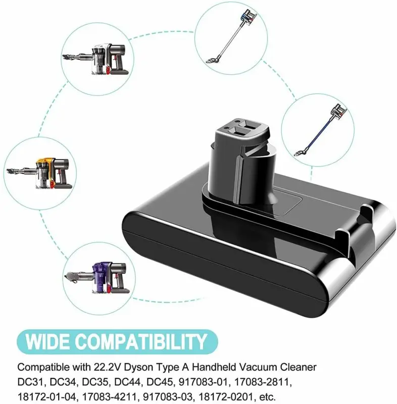 Odkurzacz 4000mAh wymień baterię do Dyson DC34 typ A DC31 DC35 DC44 DC45 odkurzacz ręczny zwierzęcy L70