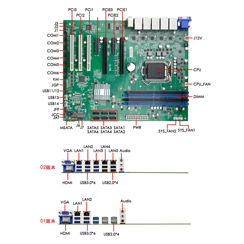 Eip ATX Moederbord EAMB-1585 CPU LGA 1151/Optioneel 2 LAN of 5 LAN/DDR4 Ondersteuning 64 GB Geheugen Computer Server Moederbord