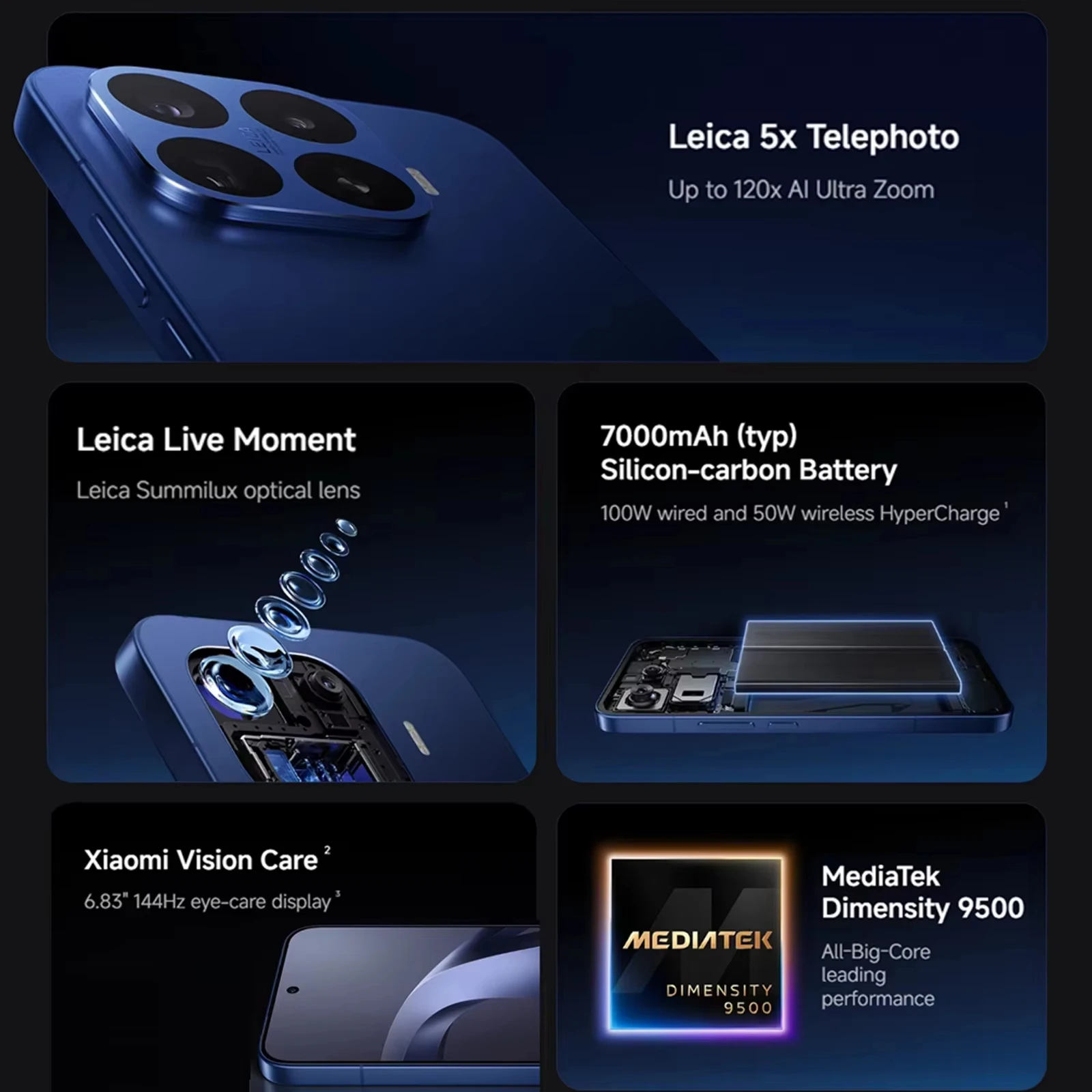 Teléfono Inteligente Xiaomi 17T Pro 5G NFC con Batería de 7000 mAh, Carga Rápid…