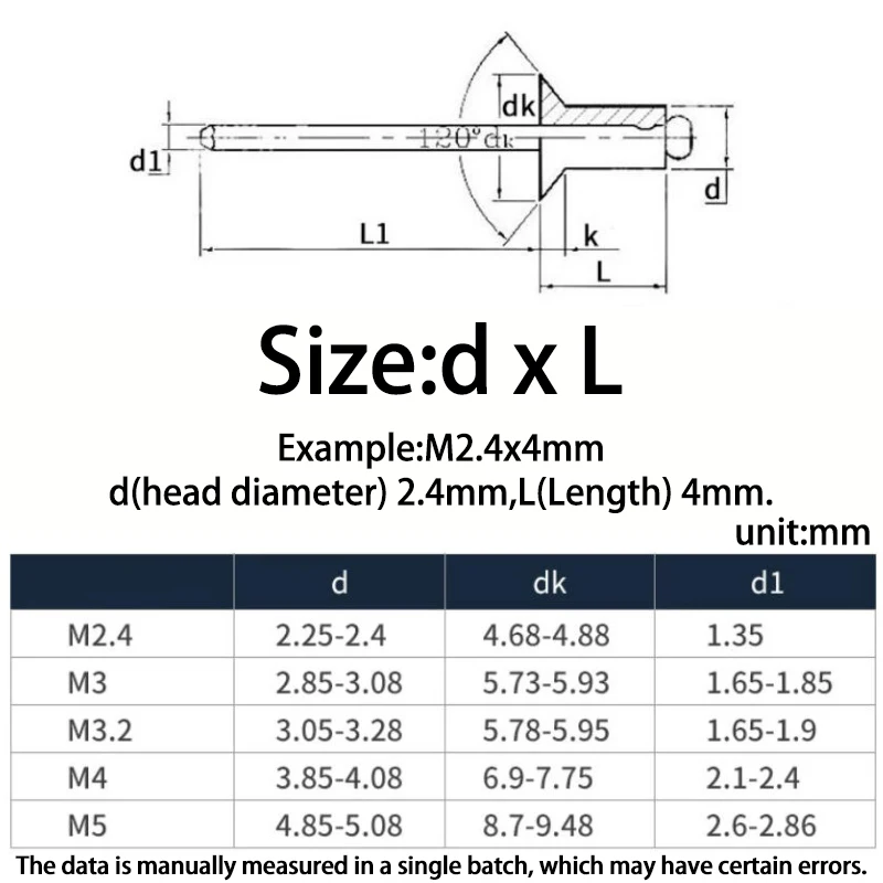 Beicai Aluminium Countersunk Rivet 2.4/2.8/3/3.2/3.6/4/5/6.4mm Open End Blind Rivets For Metal Furniture & Automotive Fastener
