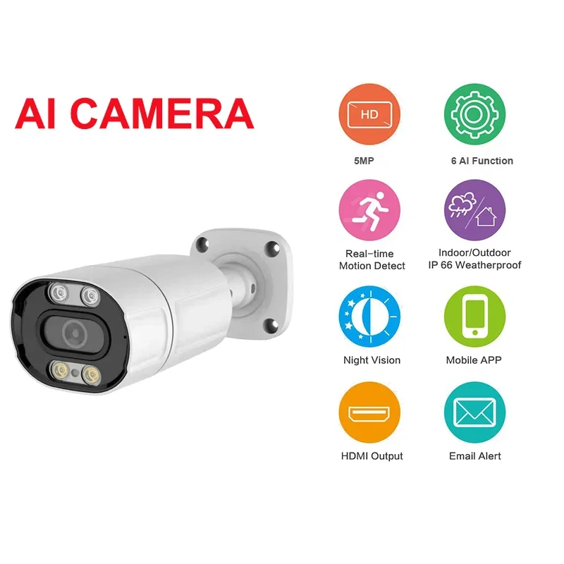 Smart AI 5MP 4CH 8CH POE Kit IP Camera System CCTV Security Face Detection Facial Recognition People Counting Vehicle Detection