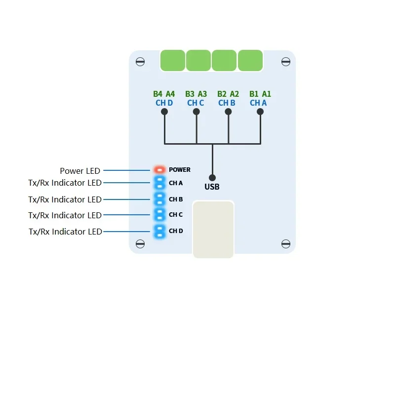 CH9114 USB To 4-Channel RS485 Converter Development Board 15Mbps High-Speed Data Transfer 485 Serial Debugging Downloader