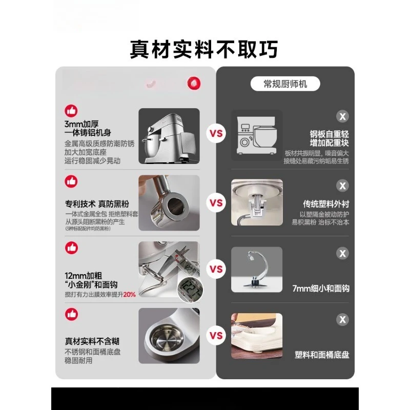 Home Color Screen Stand Mixer,Low Noise Multi-function Dough Kneading Appliance