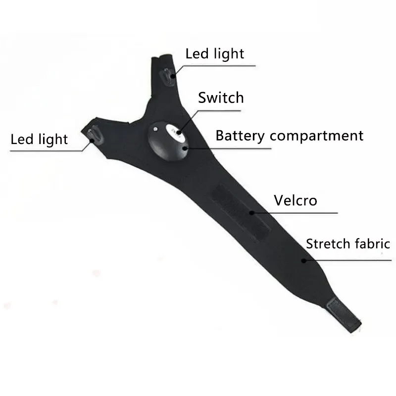 led flashlight, luminous fishing gloves, emergency repair, night fishing lighting, gloves, finger light gloves