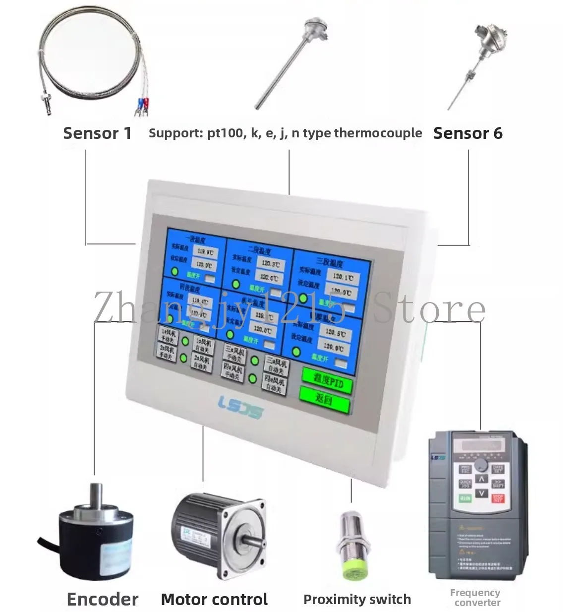 PLC touch screen HMI all-in-one programmable controller analog temperature acquisition pulse counting factory direct sales