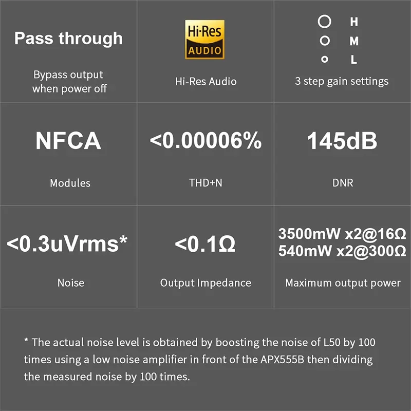 TOPPING L50 NFCA Headphone Amplifier AMP Hi-Res Audio with 3 Gain 6.35mm/4pin XLR Output Best AMP Partner for E50 dunu