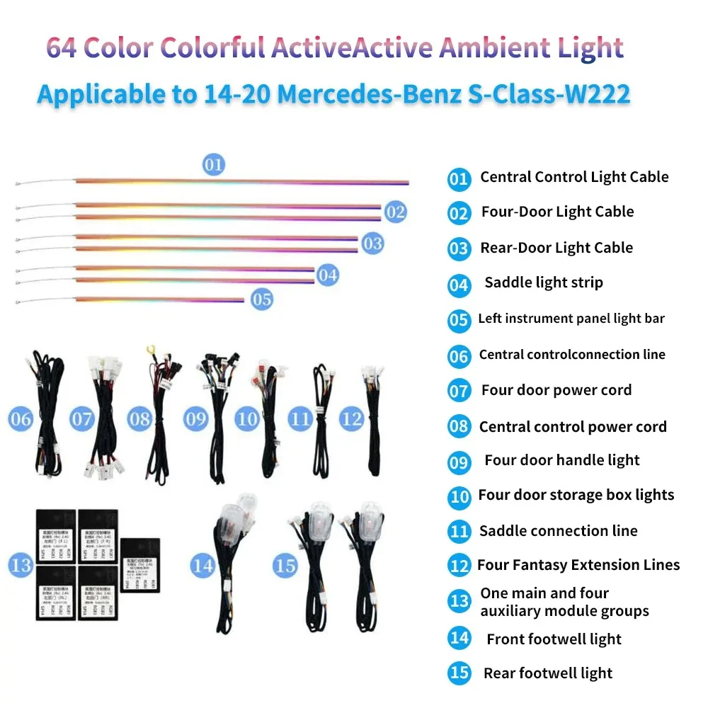 Active Symphony LED Ambient Light 5-Module Kit For Mercedes-Benz S-Class W222 2014-2020 Car Interior Atmosphere Lamp