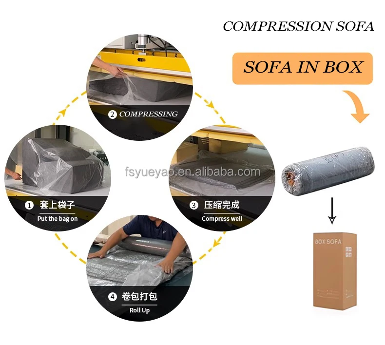 Minimalist Sectional Corner Sponge Sofa in Box Vacuum Compressed Sofa Set Living Room Couch