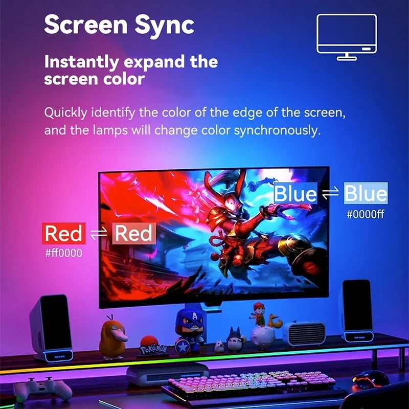 LED Light Strip Computer Screen Colar Sync Monitor Ambilight RGB Lights Ambient Lighting PC Backlight Pickup Light for Game Room