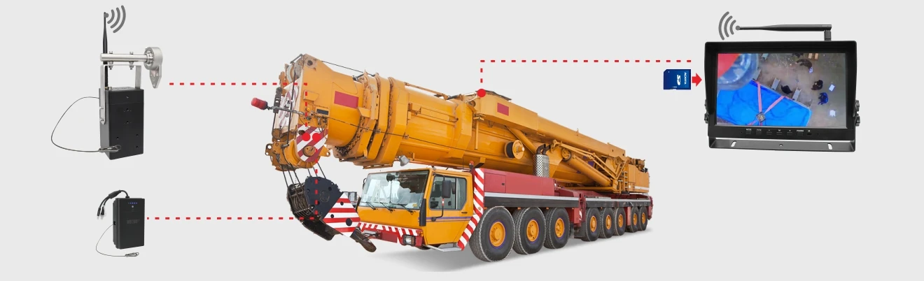 30倍ズームインズームアウトワイヤレス建設現場セキュリティシステムクレーンシステム