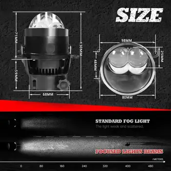 Carolyn 3吋雙LED霧燈 HB3 H8 9005 LED投影雷射透鏡霧燈雙透鏡 H11 LED頭燈燈泡 通用型 6 最佳銷售 雙LED雷射 - №5