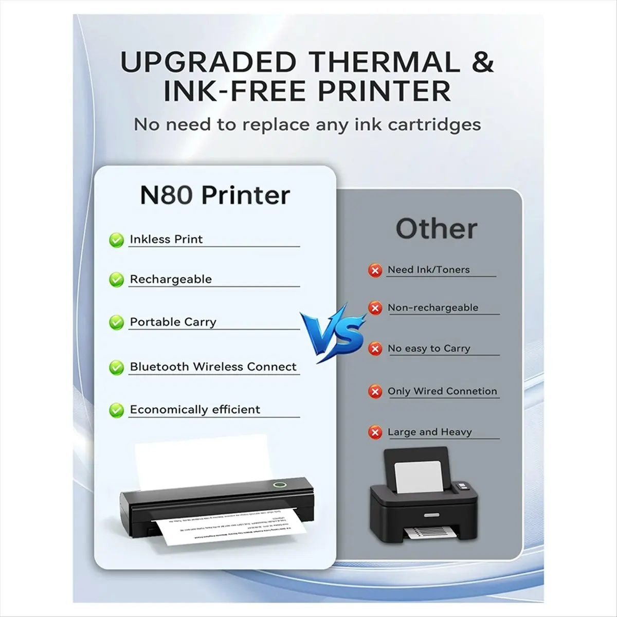 lillili Portable Printers for Travel, N80 Wireless Thermal Printer Bluetooth Inkless, for IOS, Android, Laptop for Office, Home