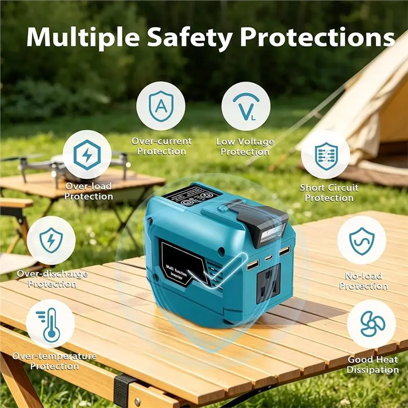 IALJ-Power Inverter 250W For Makita 18V Battery, Portable Battery Inverter 1 AC Outlet, 2 USB Ports, 1 Type-C Fast Charge(US)