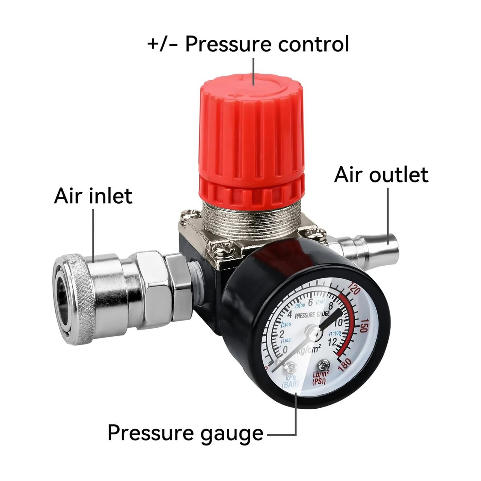 1/4 NPT Air Pressure Regulator Valve 0-180 PSI with Gauge for Compressor Pneumatic Tools, Inline Adjustable Control Durable