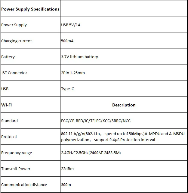 TTGO-Display ESP32WiFiBluetooth-Modul1,14 Zoll LCD-Entwicklungsplatine für Arduin0 – Detail 9