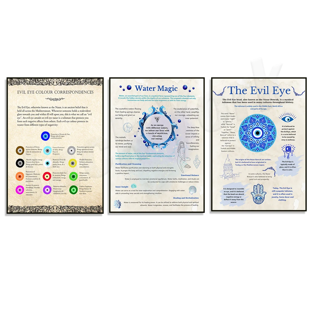 

Evil Eye Guide Poster, Evil Eye Color Correspondence, Nazar Evil Eye Protection, Evil Eye, Water Magic Spell Book Page Witch Art