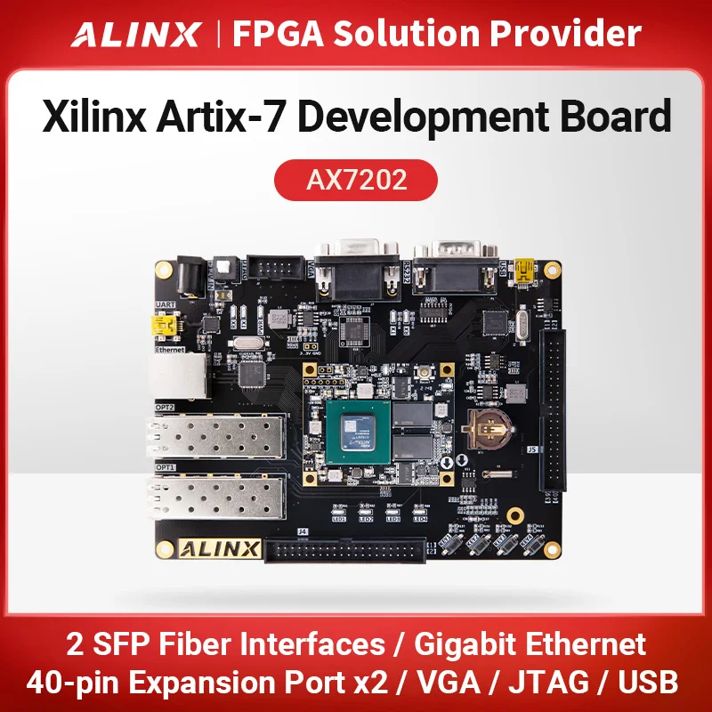 

ПЛАТА РАЗЪЕМАНИЯ Alinx Xilinx Artix-7 AX7202 XC7A200T