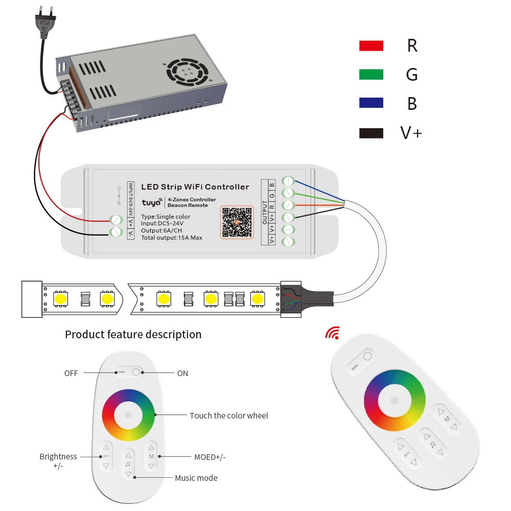 Tuya LED Controller RGB Alexa Smart Life Dimmer 5-24V 12V 144W CCT RGB RGBW Strips Google Home Voice Control LED WiFi Controller