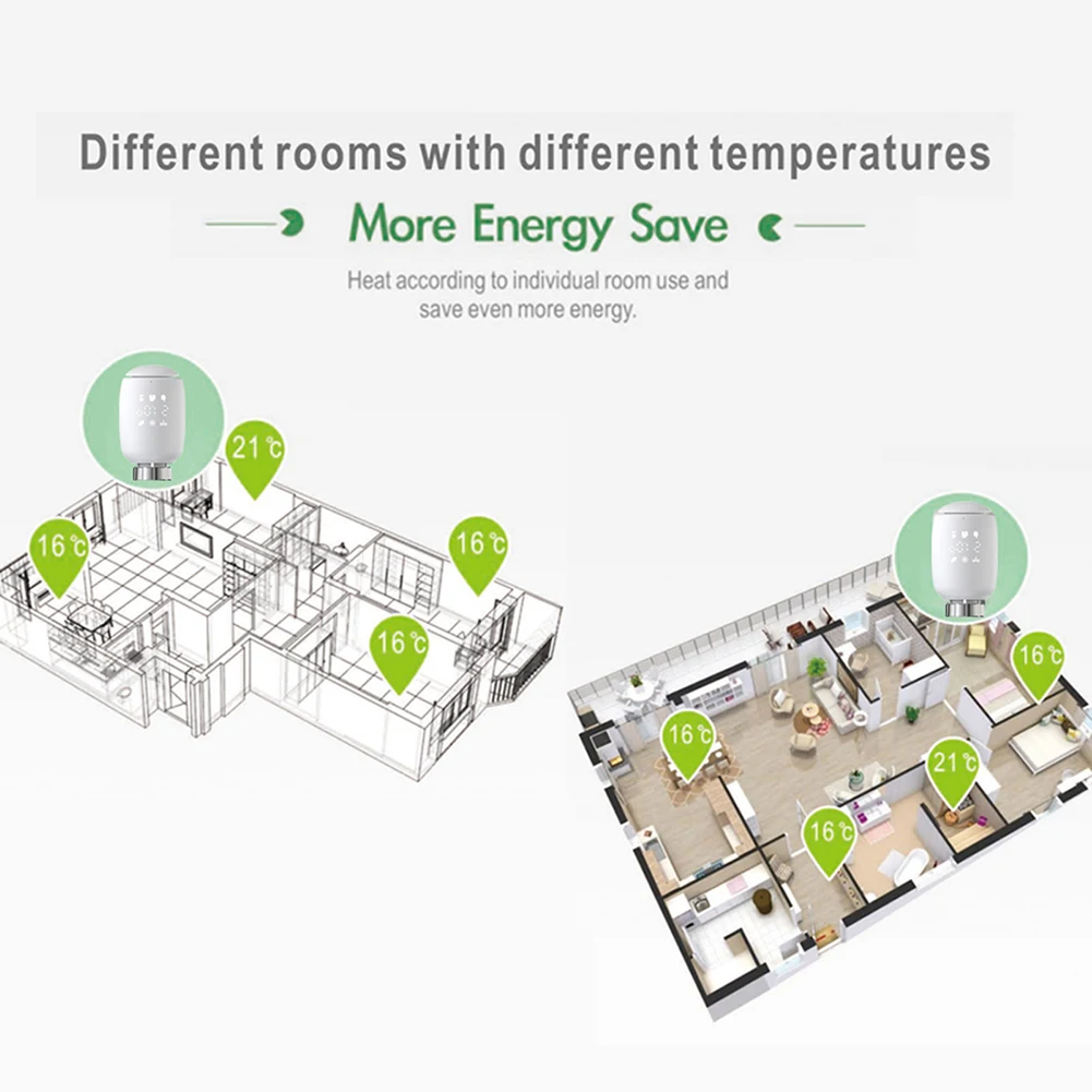 Radiador termostático TRV pequeño, válvula de termostato doméstico de fácil instalación para apartamento