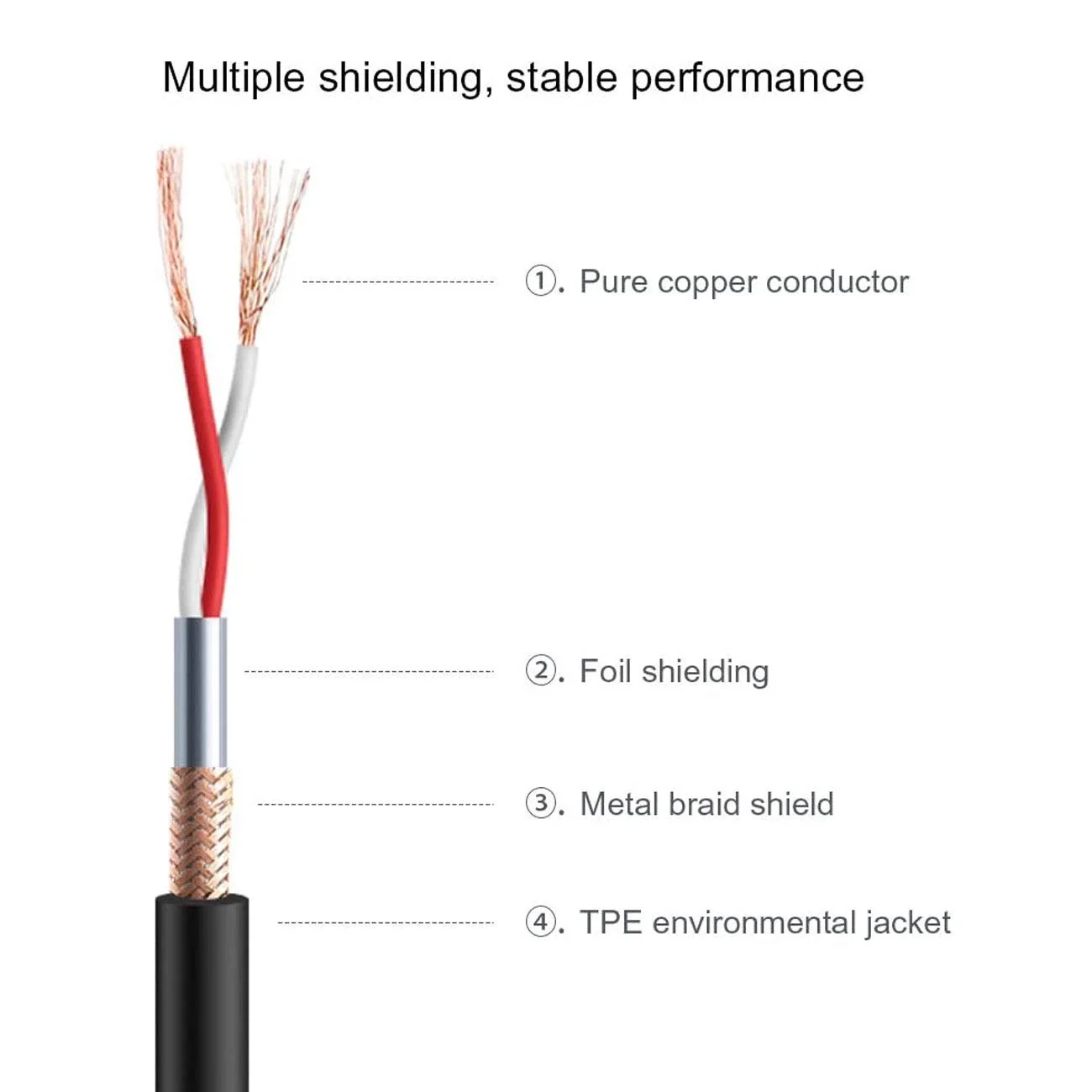 Replacement Locking 3.5mm TRS XLR Balanced Cable For Sony UWP-V1 UWP-D11 UWP-D21 Wireless Output Microphone Audio Receiver Phone