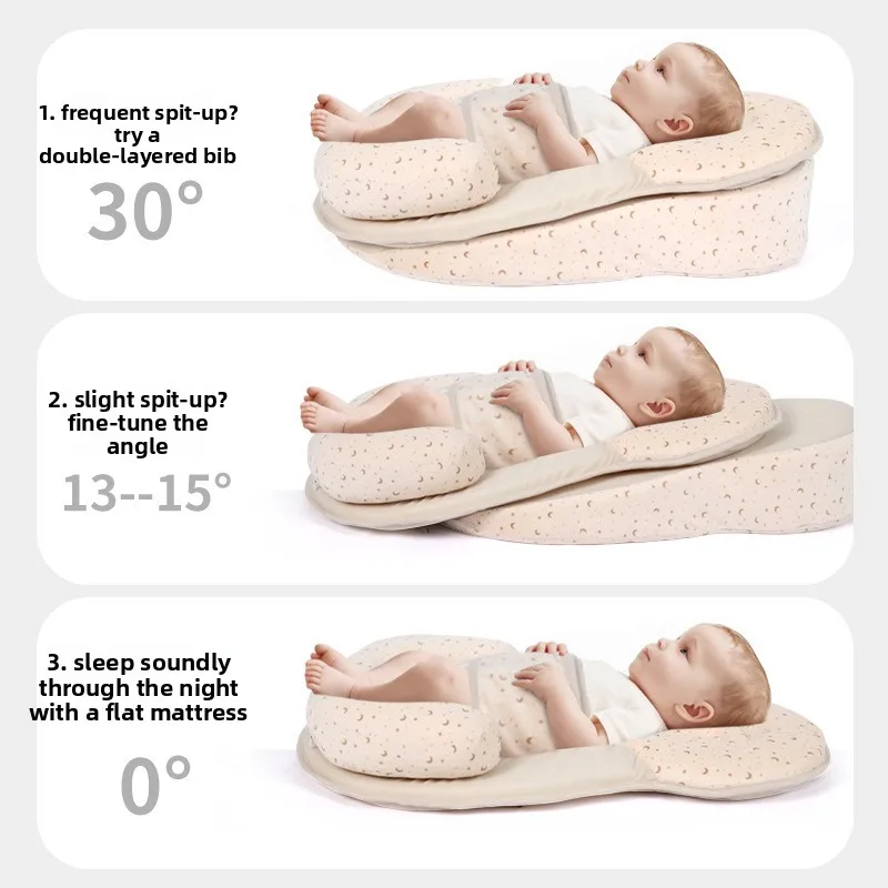 Baby Ramp Pillow, Seat Cushion, Wedge Pillow, Anti-Reflux Support, Newborn Nursing Pillow, Infant Anti-Spit-Up Pillow