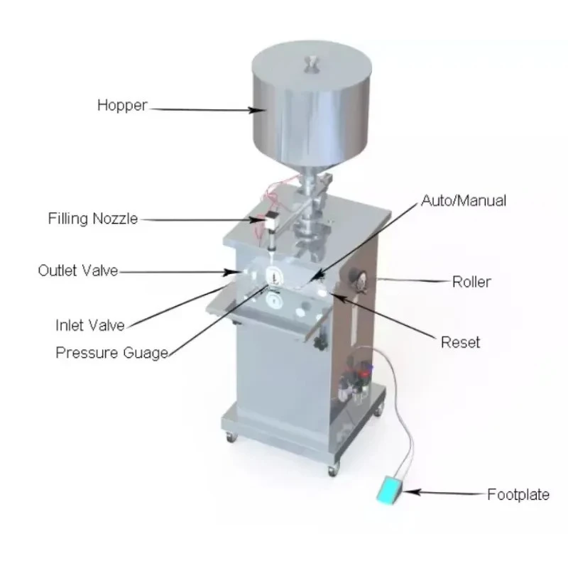 Peristaltic Pump Bottle Water Filler Liquid Vial Desktop Filling Machine for Juice Beverage Milk Drink Oil Perfume