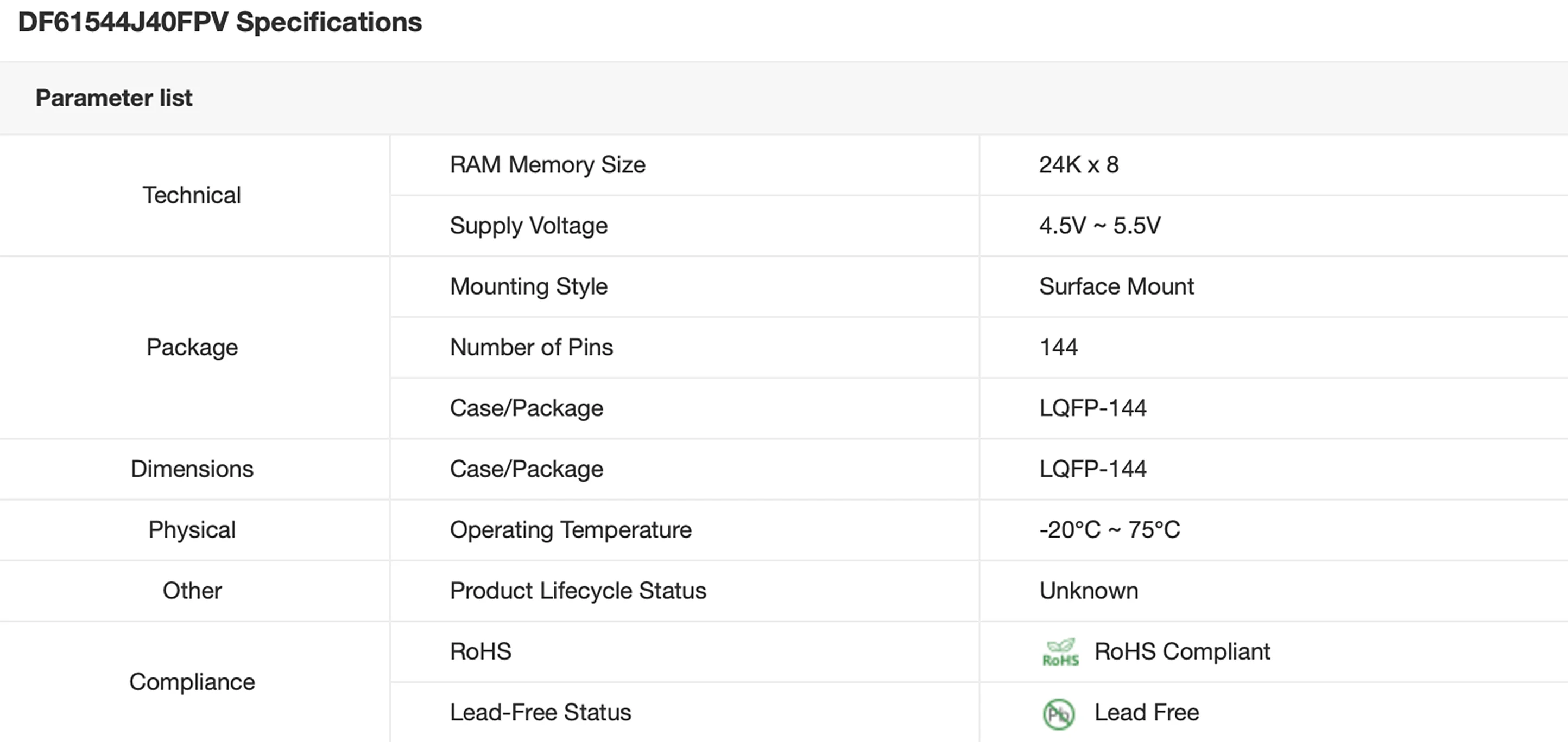 100% جديدة ومبتكرة R5F61544FPV R5F61544 H8SX/1544 LQFP-144 384KB فلاش 24KB RAM 40MHz 5V 32Bit متحكم IC في المخزون