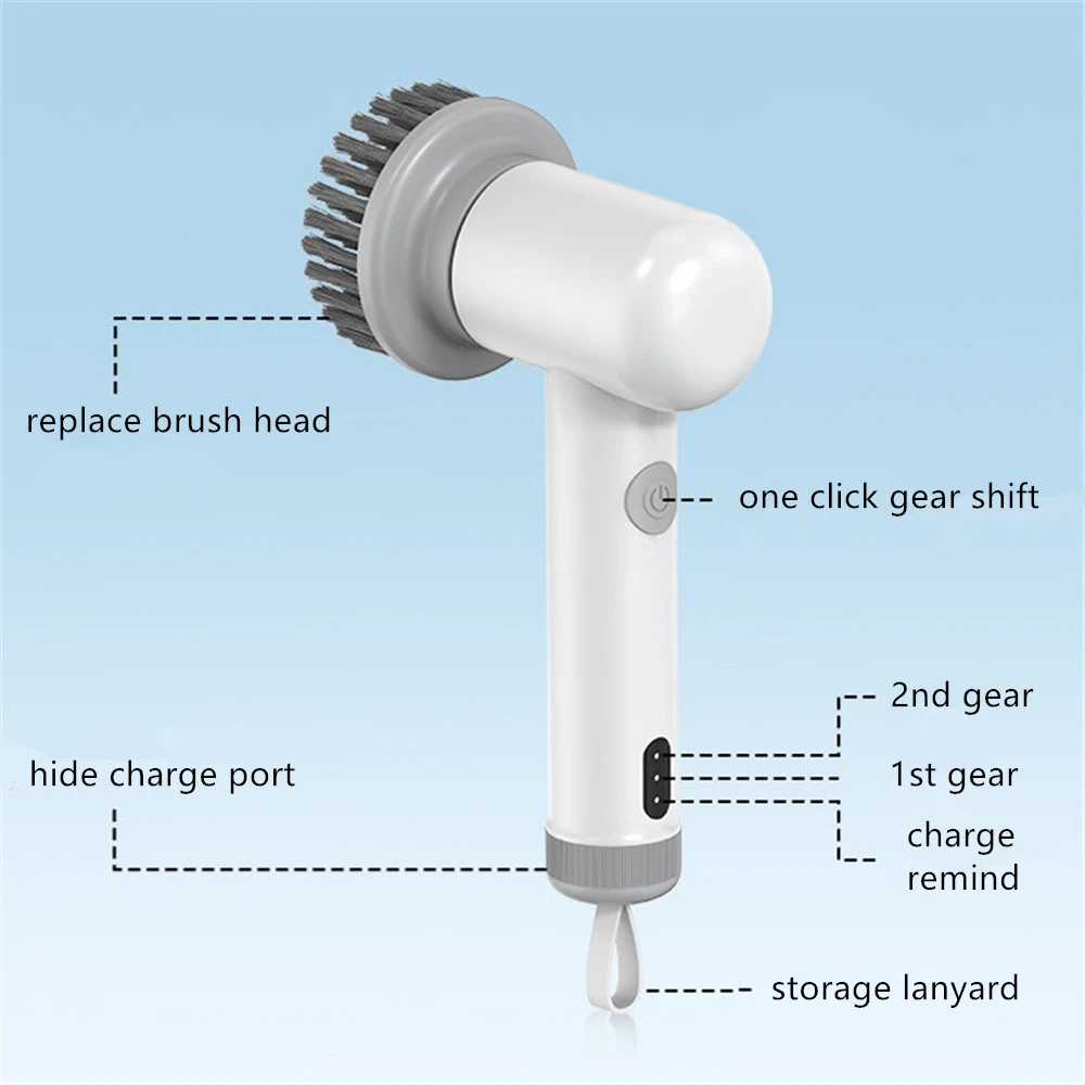 

Электрическая щетка для чистки, 2 режима, регулируемая вращающаяся щетка с 3 сменными щетками, ручная Водонепроницаемая щетка, скруббер с зарядкой от USB