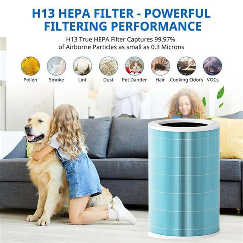ABRG-2PCS แผ่นกรอง Hepa สําหรับ Xiaomi Mijia 4 Lite เครื่องฟอกอากาศเครื่องดูดฝุ่น
