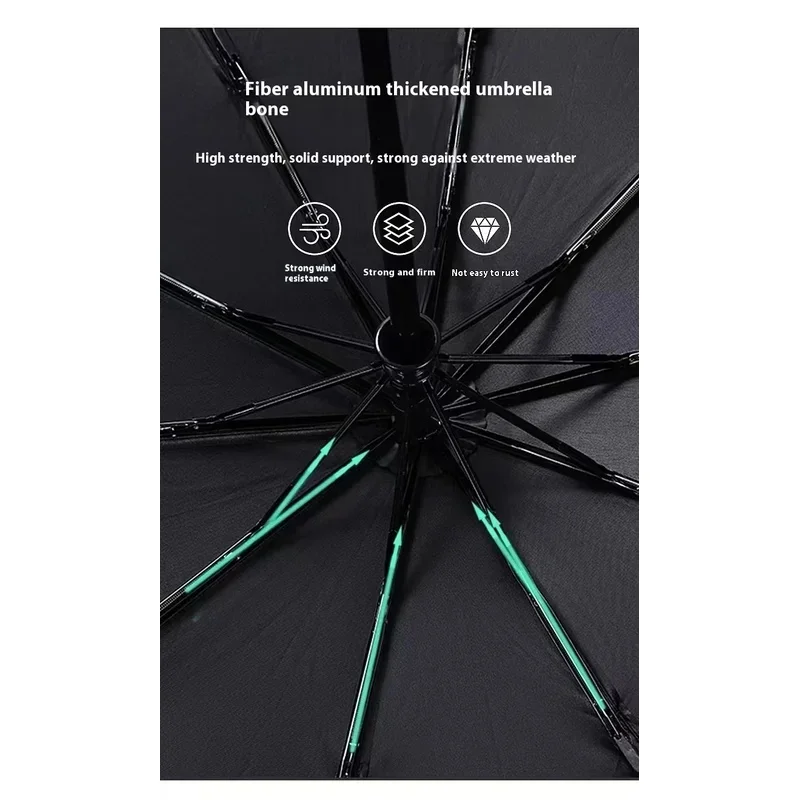 For JAECOO OMODA J7 J8 JAECOO J5 J9 Car Automatic Folding Windproof Sunshade Umbrella Automatically