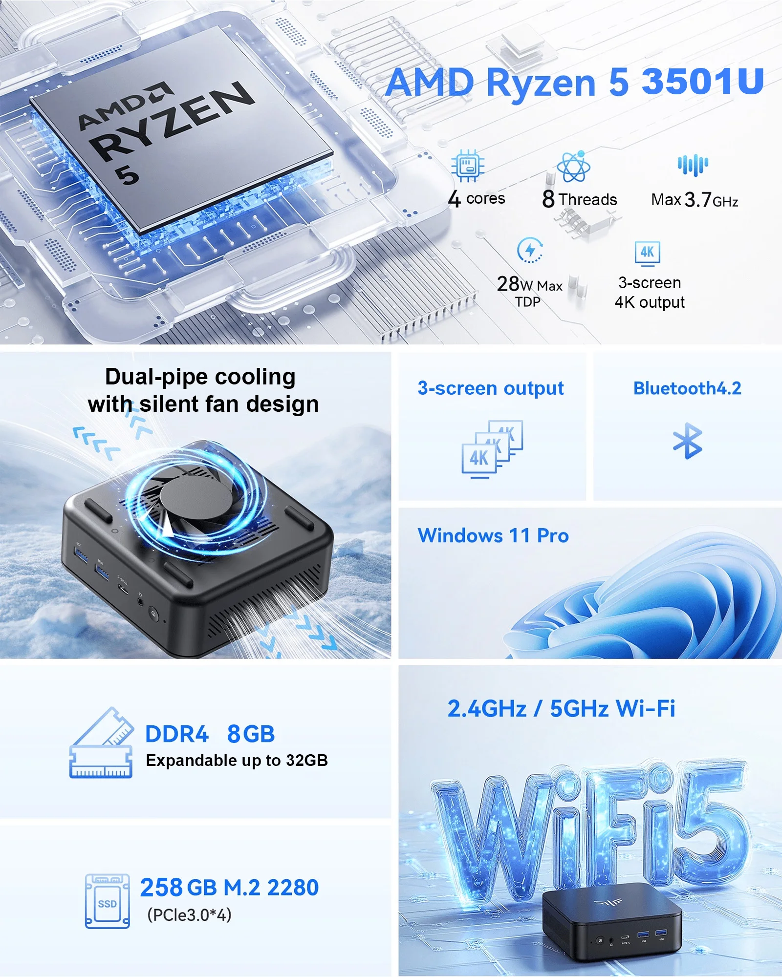 KAMRUI Mini PC AMD Ryzen5 3501U 8GB DDR4 256GB SSD Desktop Computer Dual 4K Display Micro PC WiFi5 Windows11 Pro for Home Office