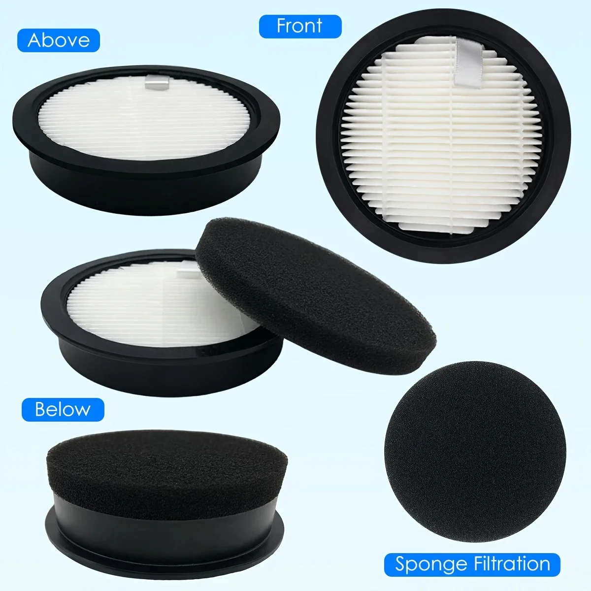 HOMETIMES Hepa Filter Only for Laresar Elite 3 Battery Vacuum Cleaner image 5