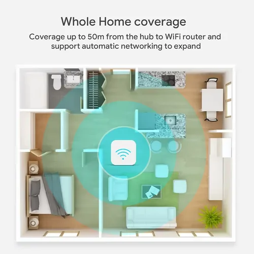 Imagen 2 del producto Tuya Zigbee 3,0 Hub de enlace puente inalámbrico para hogar inteligente aplicación remota dispositivo de automatización de Control funciona con Alexa Google