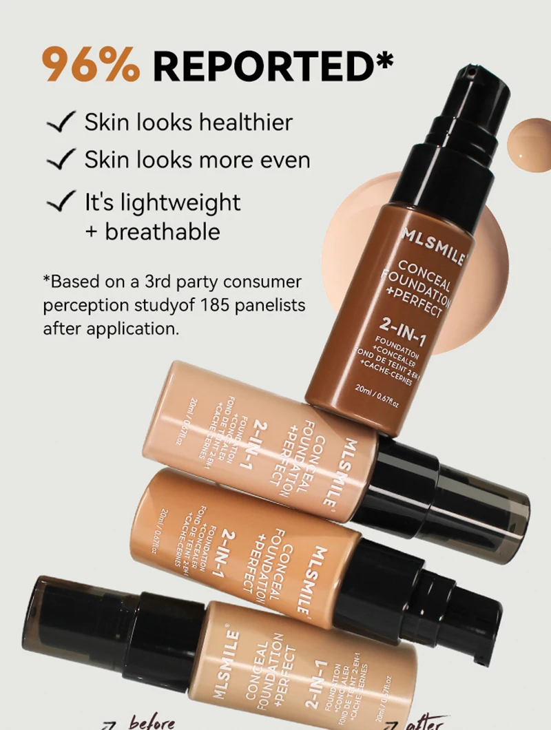 Gezicht Foundation Crème Oil-Control Matte BBCream Waterproof Lasting Concealer Vloeistof Volledige dekking Matte Basis Make-up Gezichtsverzorging